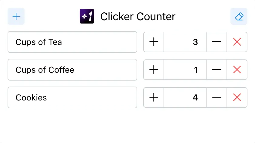 The Clicker Counter Chrome extension
