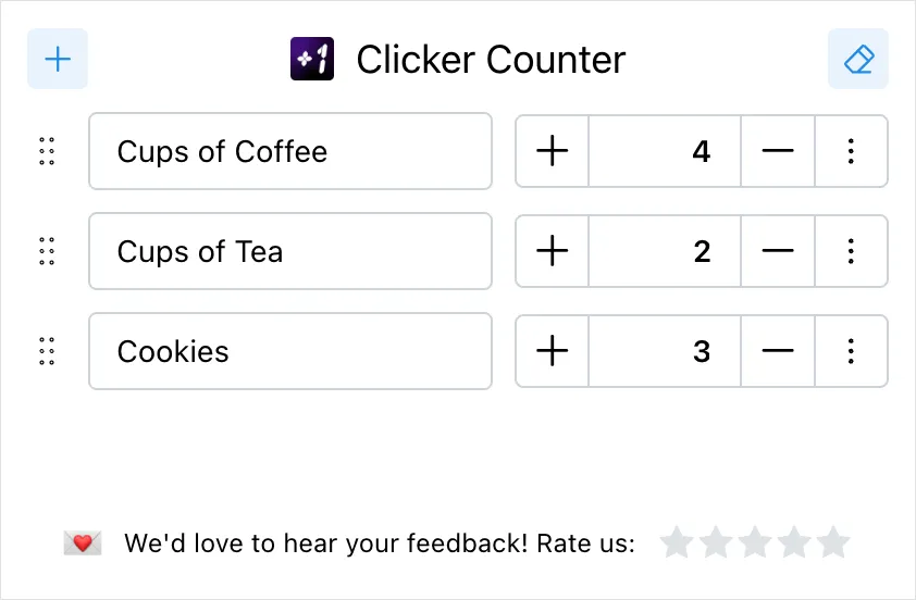 The Clicker Counter Chrome extension